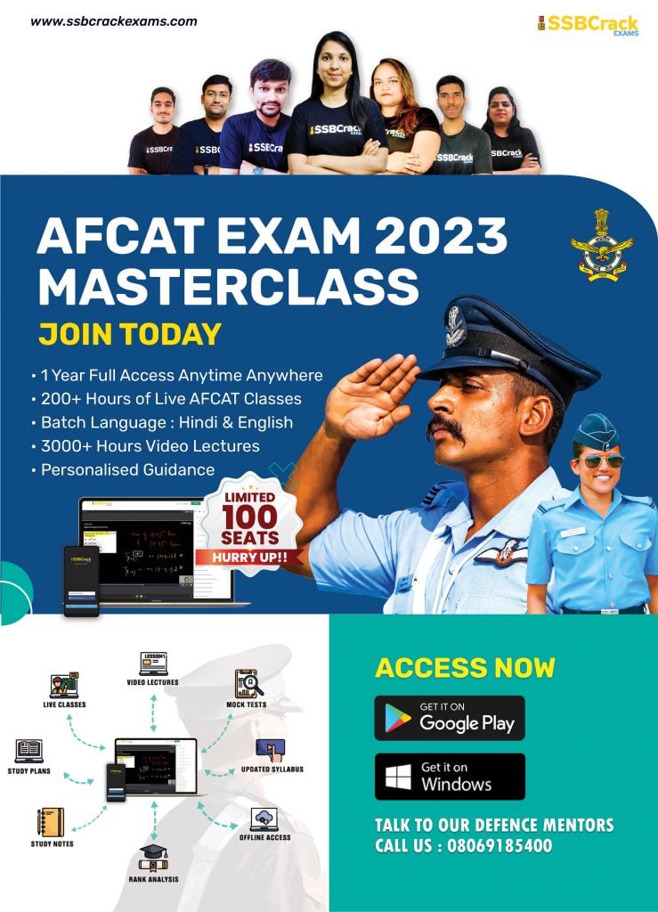 AFCAT Banner 23352