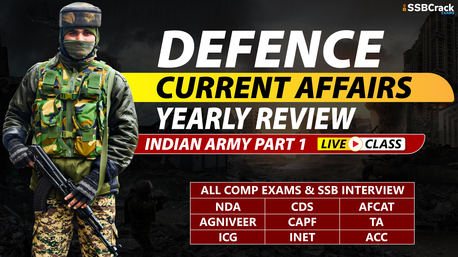 Defence CA Yearly Review Indian Army Part 1