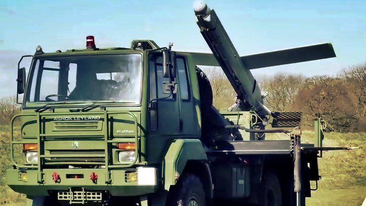 Loitering Munitions Kamikaze Drones for the Indian Armed Forces 1 1
