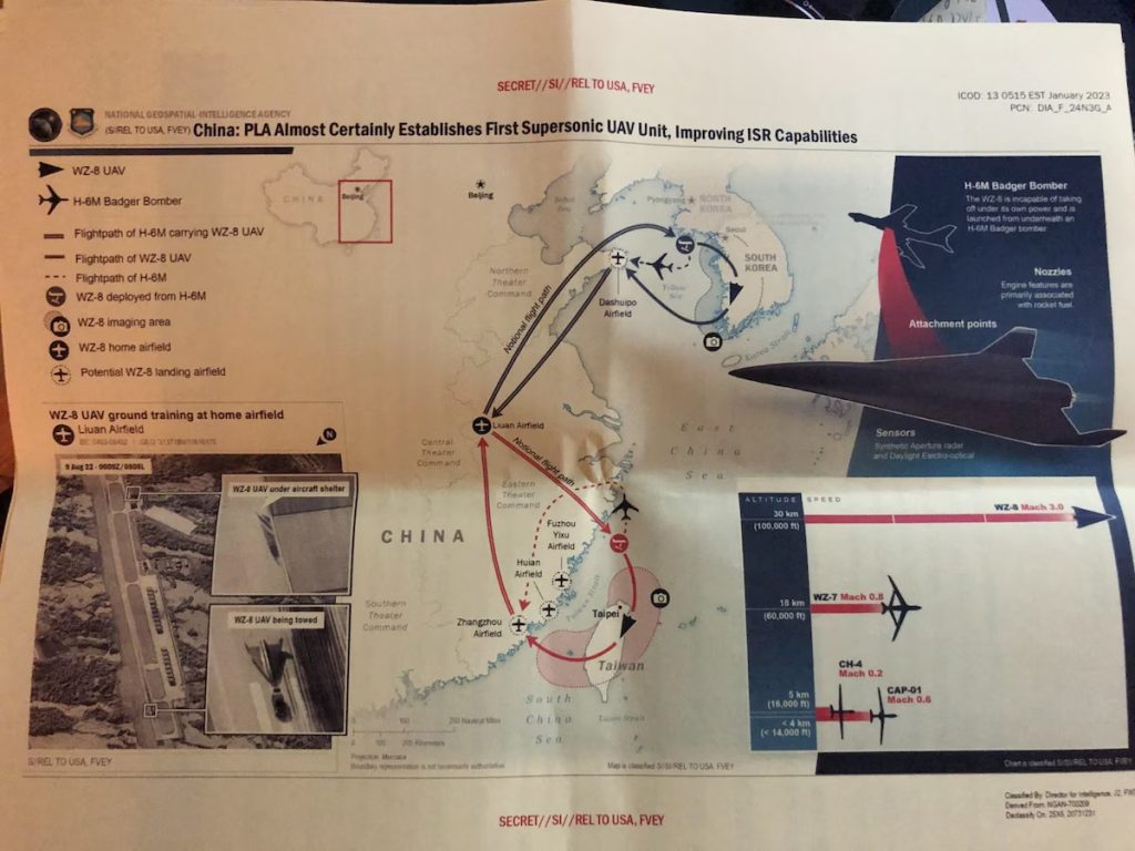 China WZ 8 Drone 2
