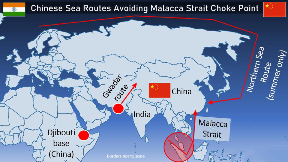 Mallaca Strait