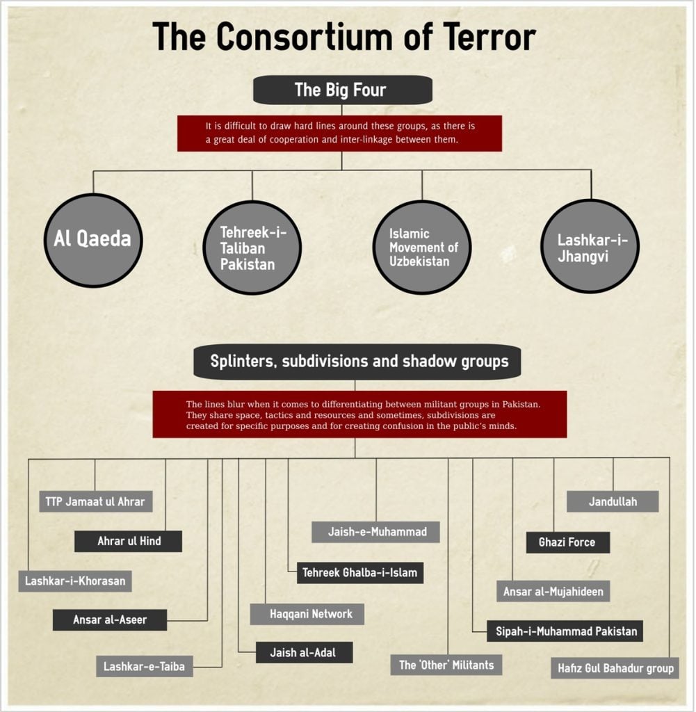 This is How Poonch Terror Attack Explains Pakistans Double Standards 3