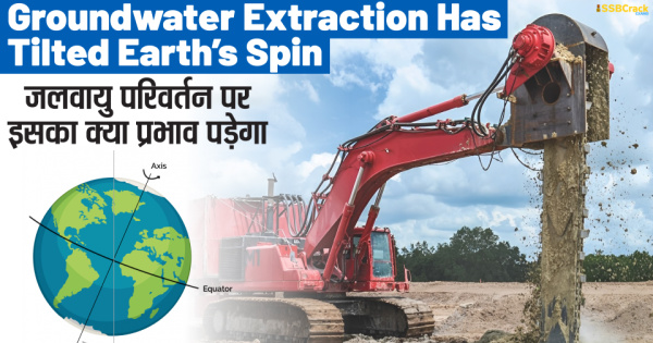 Groundwater Extraction Has Tilted Earths Spin How Will It Impact The Climate Change