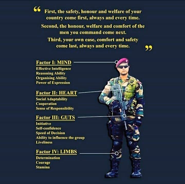 OLQ (Officer-like qualities)-10 qualities