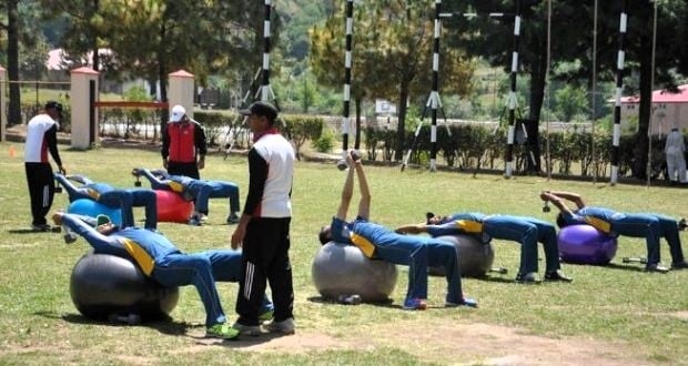 SSB Interview Process_th