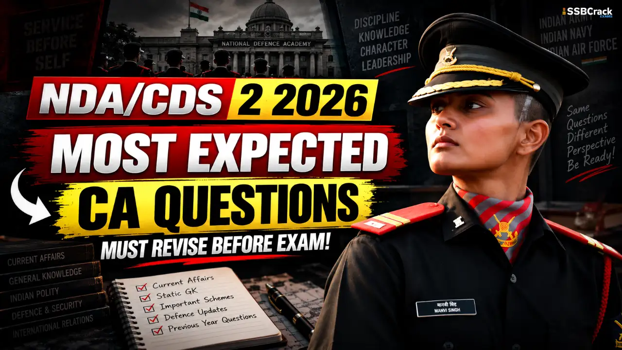 NDA CDS 2 2026 MOST EXPECTED CA QUESTIONS